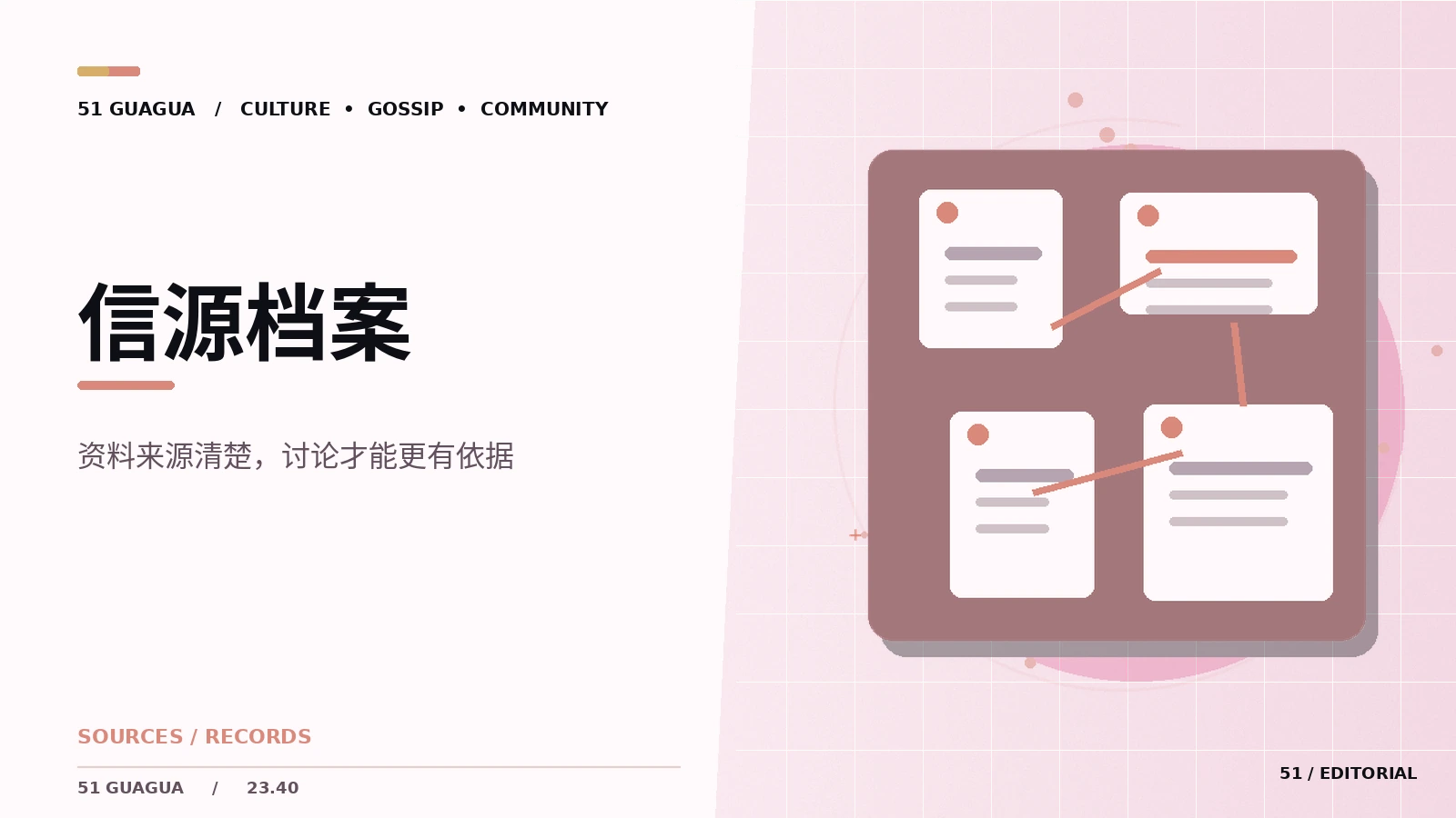 信源档案｜来源检索与原始语境的阅读方法